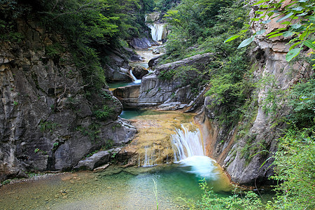 中国云台山的瀑水和级联运泰蓝色茶点踪迹吸引力岩石矿物地质学力量运动图片