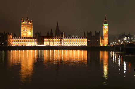 议会众议院王国建筑学建筑地标场景图片