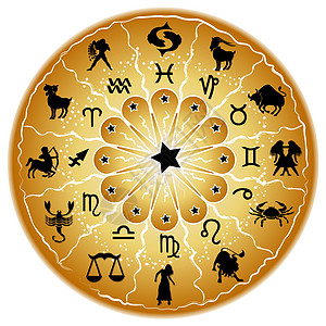 zodiac 盘插图癌症双胞胎圆形八字生肖星座圆圈光盘图片