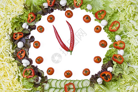 蔬菜时钟图片