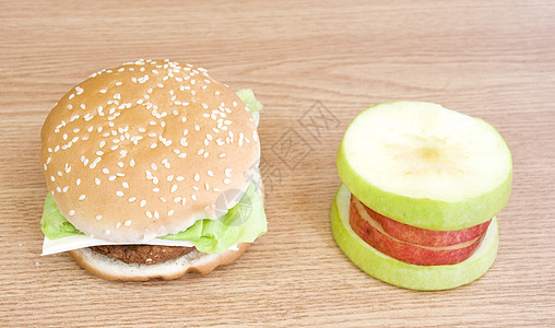 选项蔬菜种子营养面包叶子芝麻包子牛肉午餐水果图片