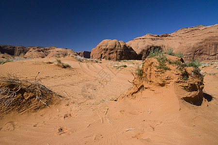 纪念碑谷沙漠纪念碑全景峡谷红色橙子农村旅行日落高清图片