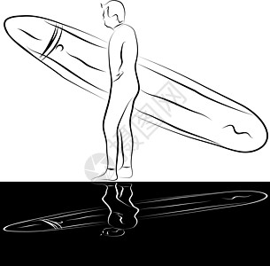 Surfer 线条绘图图片