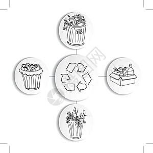 回收回收废件本图表图片