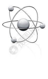原子符号图片
