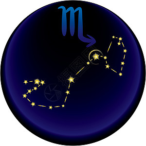 Zodiac 天蝎座信号图片