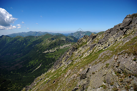 塔塔山海洋抛光热情山峰山脉顶峰海拔背景图片