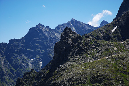 塔塔山海拔山峰海洋顶峰山脉抛光热情背景图片