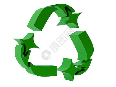 回收利用互联网回收生态生活行星曲线插图环境风格图片
