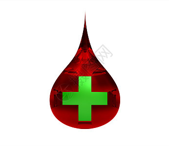血滴红色绿色白色帮助医疗输血医院药品生活液体背景图片