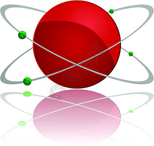 原子力量物理粒子斥力艺术来源插图加速度圆形纳米图片