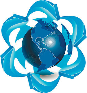蓝色环球圆圈生态地球技术环境世界行星回收背景图片