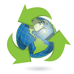 地球和箭头世界环境回收行星生态技术蓝色绿色圆圈背景图片