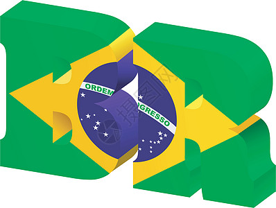 巴西互联网顶级域域名背景图片