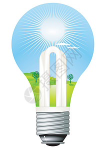 节能灯植物环保生态学灯泡生态灯光活力力量环境图片
