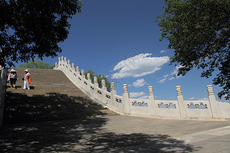 北京夏季宫历史公园古迹旅行背景图片