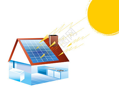 太阳能插图太阳阳能建筑学庄园太阳能板房子太阳光线屋顶承包商图片