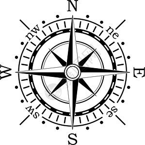 矢量指南针地理玫瑰星星白色旅行罗盘拨号巡航插图勘探图片