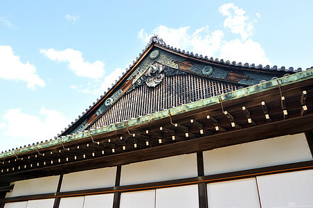 尼霍城堡古董岩石寺庙入口房子历史旅游天空旅行蓝色图片