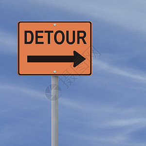 绕路路标志橙子路标蓝色交通天空单程警告危险图片