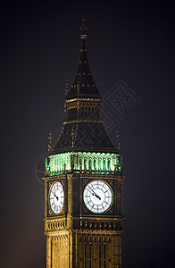 Big Ben伦敦议会大厦英语旅行议会观光历史性城市景点建筑学地标旅游图片