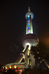 中国夜间浦东的上海电视塔中国绿灯侠图片
