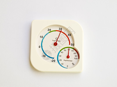 白底隔离的温度计和心理摩擦器摄氏度仪表仪器气候投掷测量环境房间预报气象图片