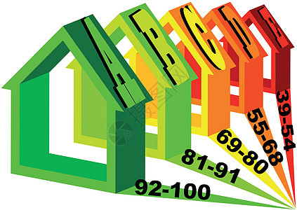能源效率评分家园房子环境立法燃料回收技术证书活力力量图片