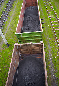 配煤粉的货运车商品铁路煤炭进口灰尘工业出口草地地面旅行图片