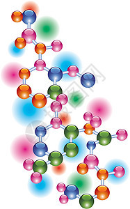 矢量分子红色化学技术原子化学品蓝色白色粒子医疗装饰品图片