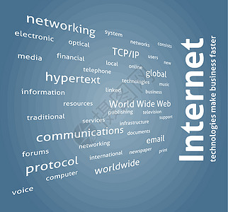 因特网互联网网络电脑文本剪贴网页邮件标签收藏社区技术图片