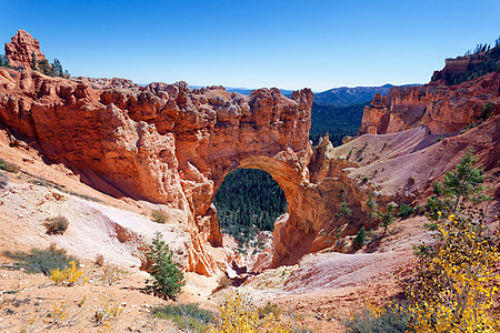 自然石块拱旅游拱门沙漠地质学悬崖编队图层风景巅峰峡谷图片