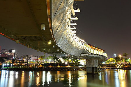 夜间搭桥蓝色反射吸引力交通曲线市中心运输建筑城市建造图片