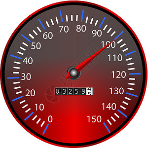 时速计小时卡车指标转速表速度指针车速红色图片