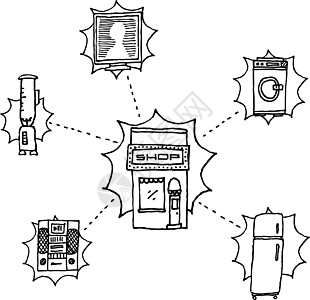 家用电器店/矢量手工拖图片