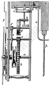 Huygens 时钟或 Pentulum 时钟老古代雕刻机械钟表计时员艺术品绘画插图科学时间谐振艺术图片