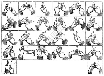 相框手势双手手工用字母法老式雕刻手势艺术品手指艺术插图表现力蚀刻学习语言知识插画