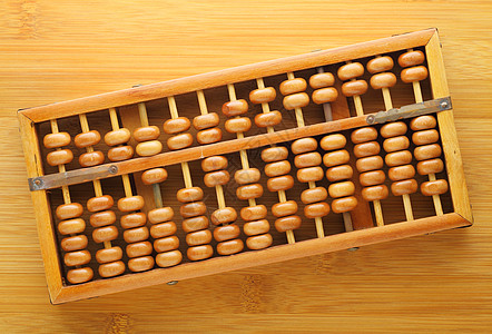 算盘棕色数学计算算术代数金融古董生活计算器背景图片
