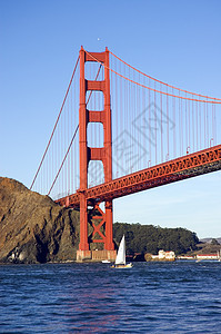 太平洋金门桥 来自太平洋图片