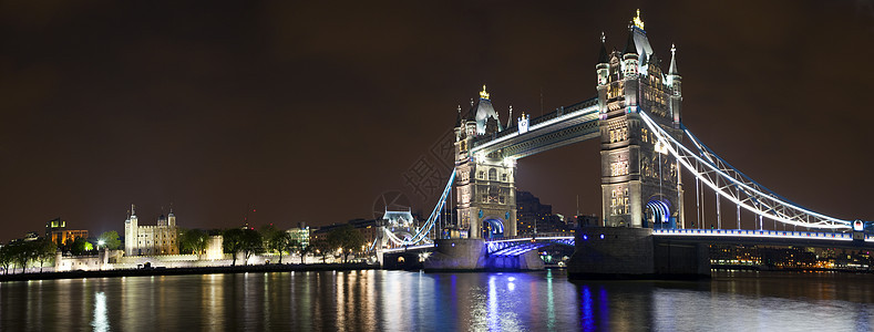 塔桥和伦敦铁塔全景图片