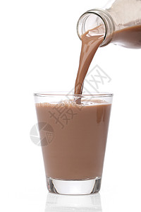 瓶装倒牛奶巧克力加到玻璃杯里飞溅巧克力运动液体瓶子牛奶可可玻璃棕色活力图片