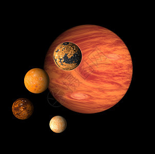 行星木星月亮太阳系天文学插图图片