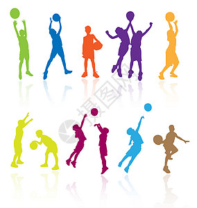 儿童跳跃和打篮球时用反氟弹图片