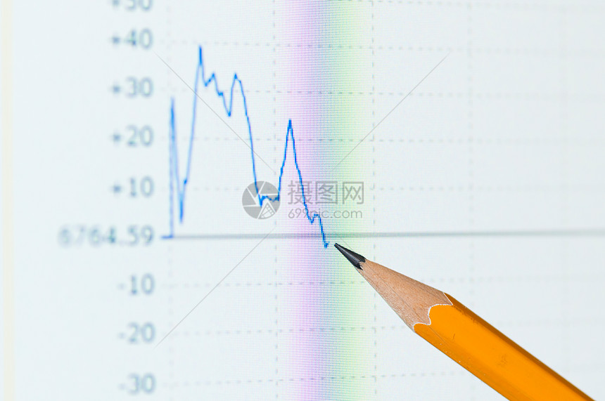 显示器上分析多彩股票图投资库存金融监视器工作利润市场货币数据资金图片