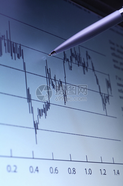 投资报告图表监视器展示财富商业库存金融数据市场图片