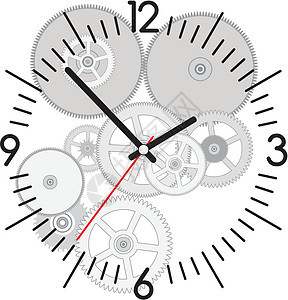 矢量时钟和齿轮小时手表时间力量数字乐器插图金属测量拨号图片