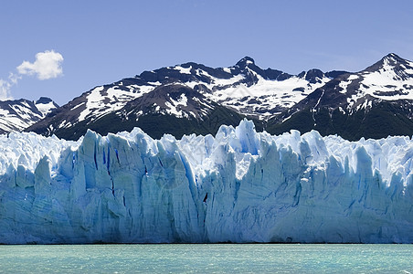 阿根廷佩里托莫雷诺冰川国家融化天空岩石蓝色旅行冰山顶峰生态公园图片