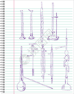实验室设备工艺教育实验滴管试行工程吸管工程师知识烧瓶图片