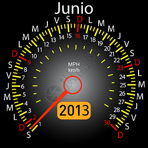 2013年历年速度计车 西班牙文 6月图片