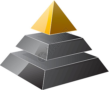 金金字石正方形解决方案互联网阴影灰色橙子金字塔夹子黑色个性图片